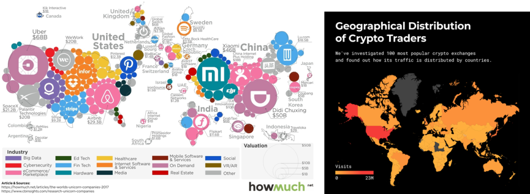比特币背后的技术，是否已成为科技领军代表？