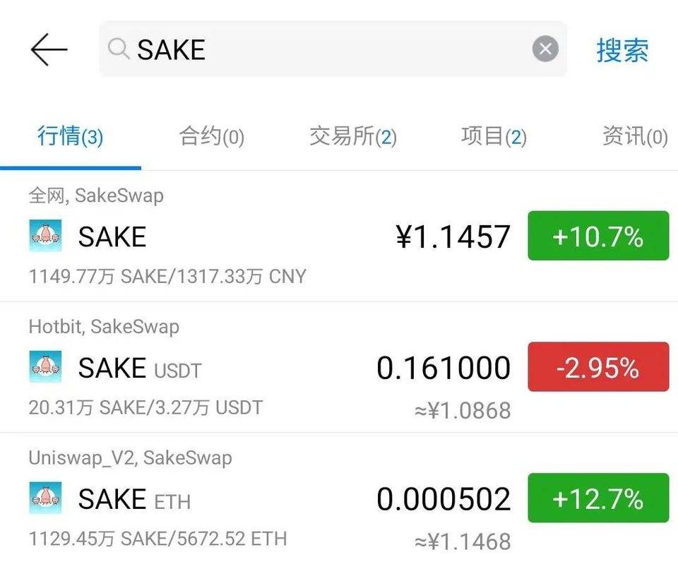 踏空了 MEME？这里有 DeFi 淘金的七种“武器”！