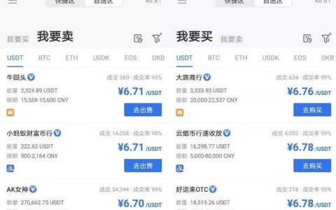 新规持续发力，OTC 行业最严冻卡潮袭来