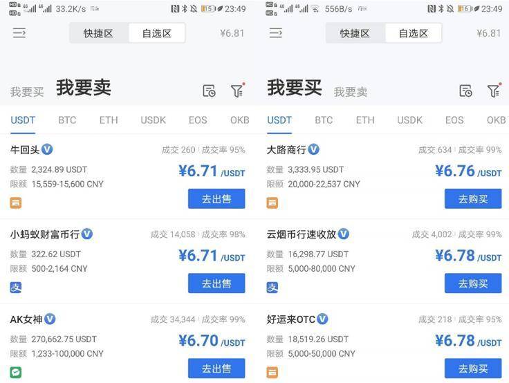 新规持续发力，OTC 行业最严冻卡潮袭来
