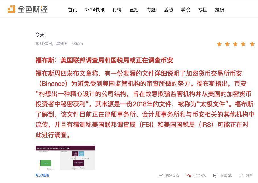 币安火币再起争执，背后是对合规的深切焦虑 | 链捕手