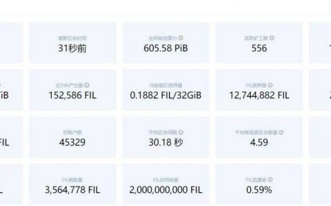 筹备 3 年，Filecoin 似乎搞砸了