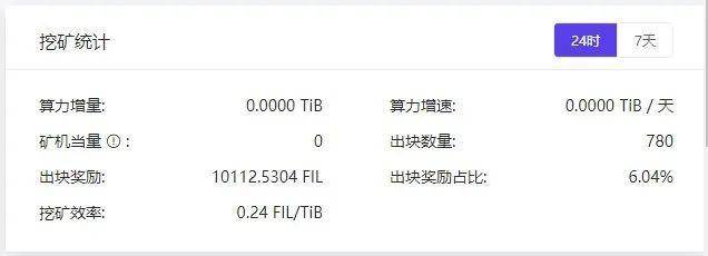 Filecoin 现“关机潮”，分叉项目的机会？