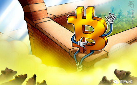 比特币突破1.1万美元背后的3个因素和未来3个走向