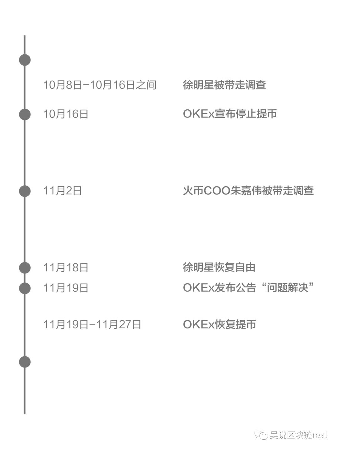 徐明星亲自回应风波，关闭提币仍有疑问