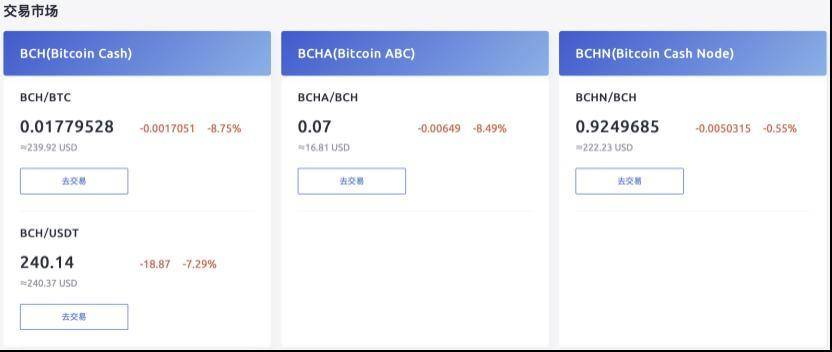 BCH 再分叉：拒绝 8% 抽水，矿工掀起保卫战