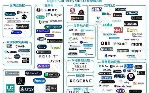 比特币冲击历史新高 今年冬天发生了什么?