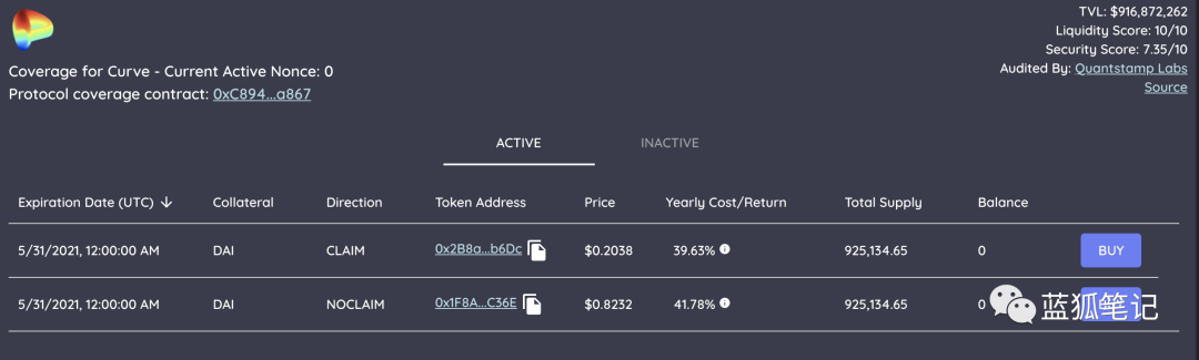 一文了解 DeFi 保险赛道的三驾马车