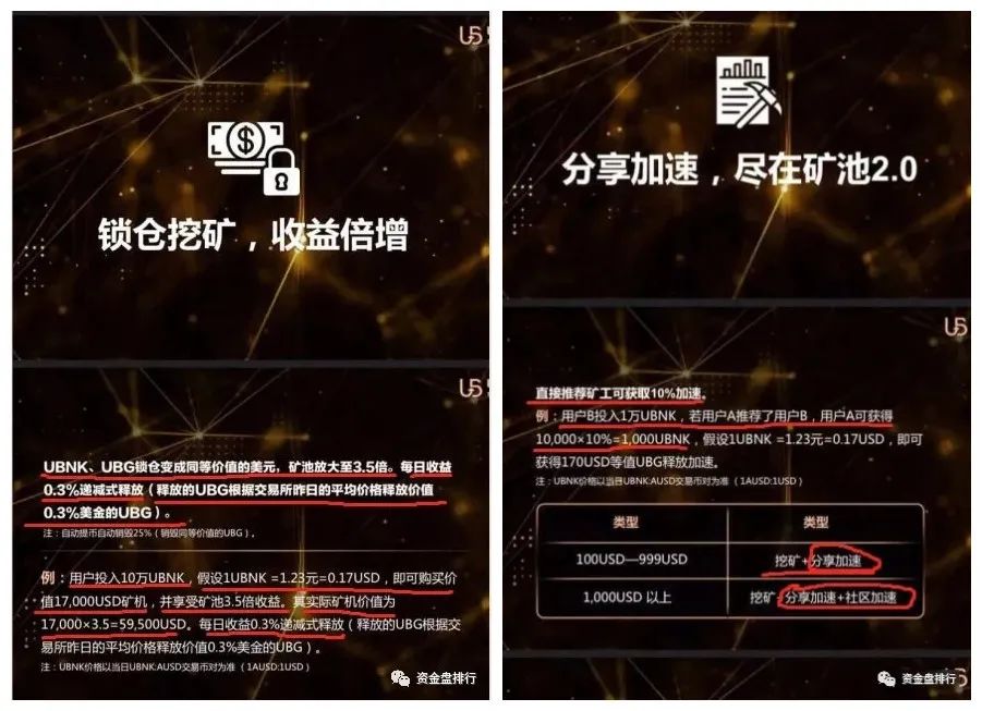 徐刚与优贝迪的资金盘之路