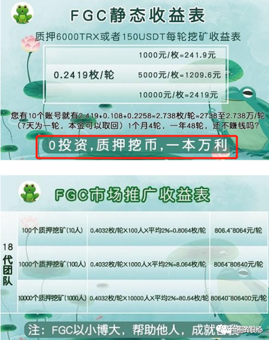 太嚣张！圈钱高达百亿跑路了，竟然还说拿钱摆平警察局？