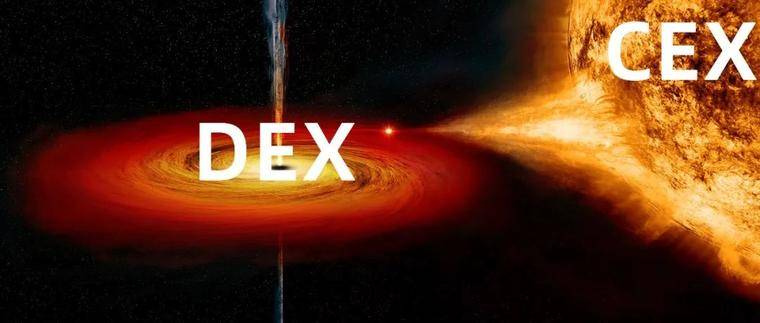 资金逃离中心化平台？冲高回落的 DEX 在等风起