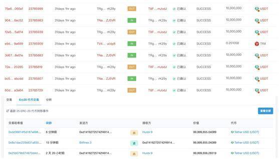 套利者狙击火币完成收割 ，放话四小时盈利 100% 不算多