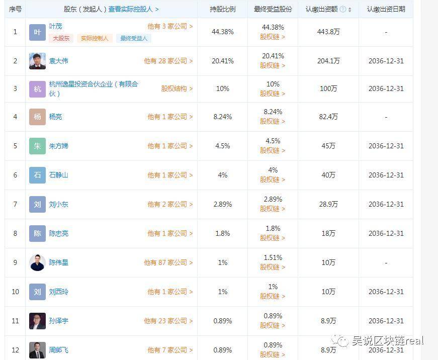 惊人 PlusToken 判决全文披露 最关心的钱去哪儿了？