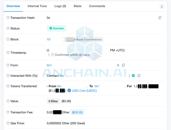 DeFi 黑暗森林历险记，我这样追回了百万美元