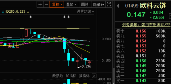 “币圈大佬”徐明星被调查 OKEx炒币还安全么