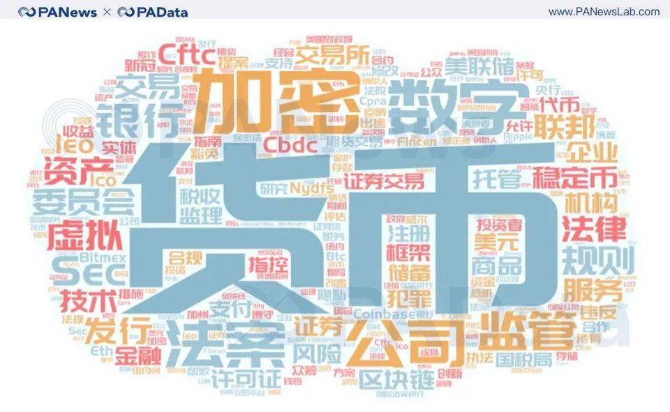 重磅盘点！2020 年全球加密货币监管关键词与趋势