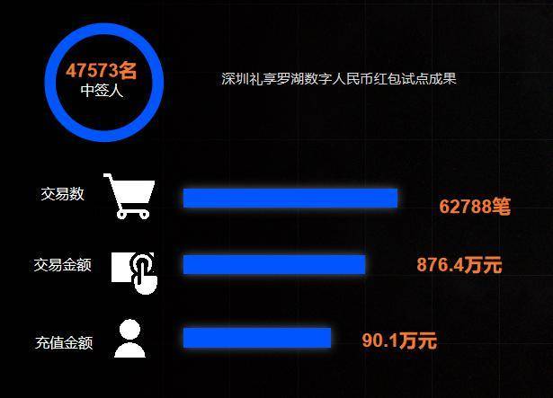 《年度区块链产业发展报告（2020）》重磅发布，透视产业应用现状与未来