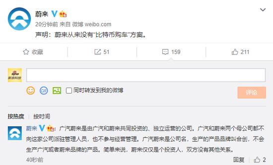 【链得得独家】蹭上比特币的俩小时里，广汽蔚来经历了什么？        