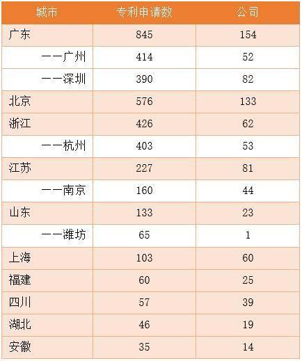2020 区块链行业回顾与前瞻