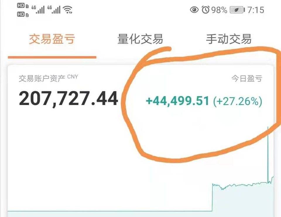 魔幻的 2020，哪件事让你印象最深刻？排名第一的果然是它！