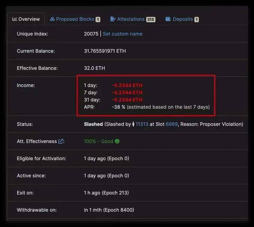 围观 ETH 2.0 的第一个倒霉蛋