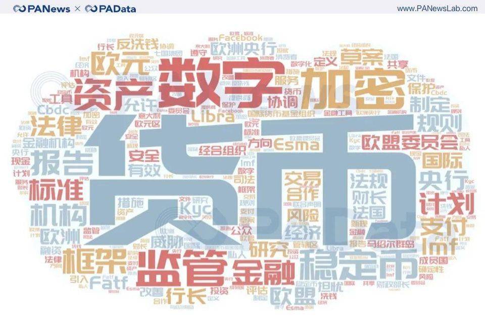 重磅盘点！2020 年全球加密货币监管关键词与趋势