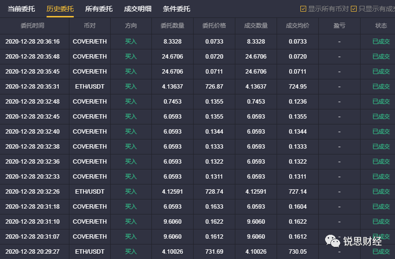 COVER赔偿过后，币安还有1千万的缺口