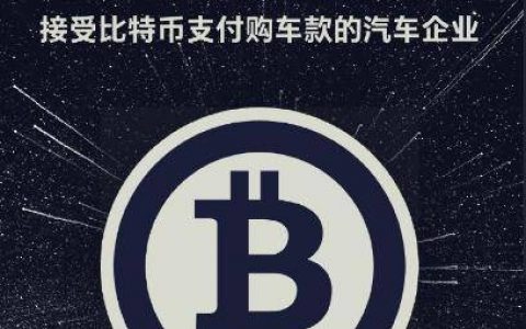 广汽蔚来宣布支持比特币后翻车 “不小心”触碰央行红线