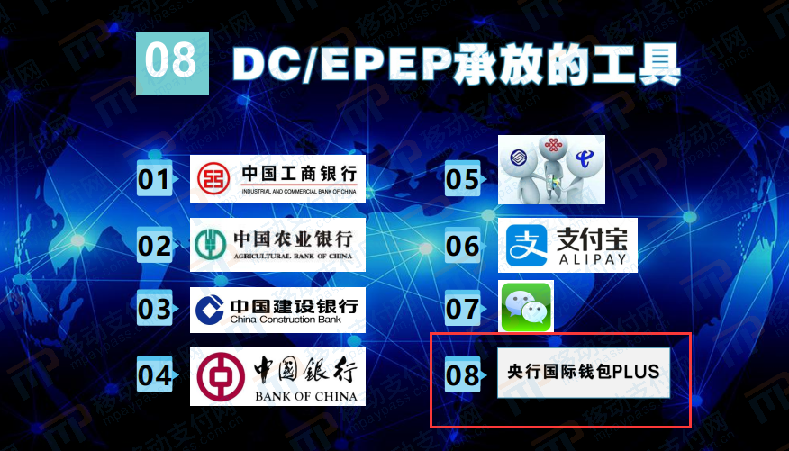 一文教你分辨数字人民币中的真与假