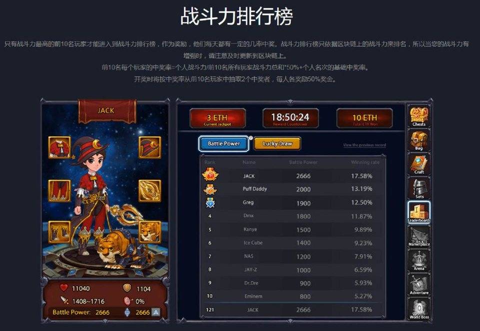 链游内忧外患，但 NFT 不是解药 | 链捕手