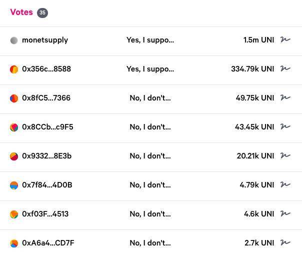 十字路口上的 Uniswap