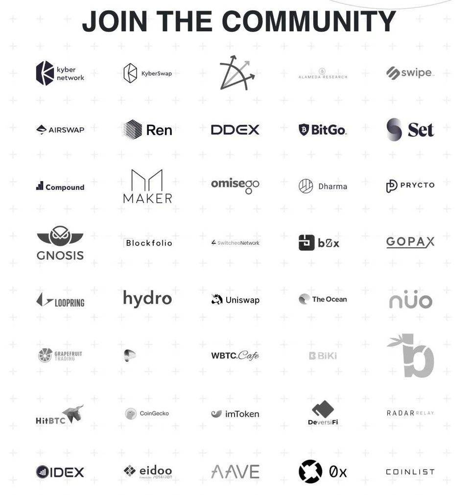 【Defi 封神榜】“被包装的比特币”：半年市值突破 20 亿美元