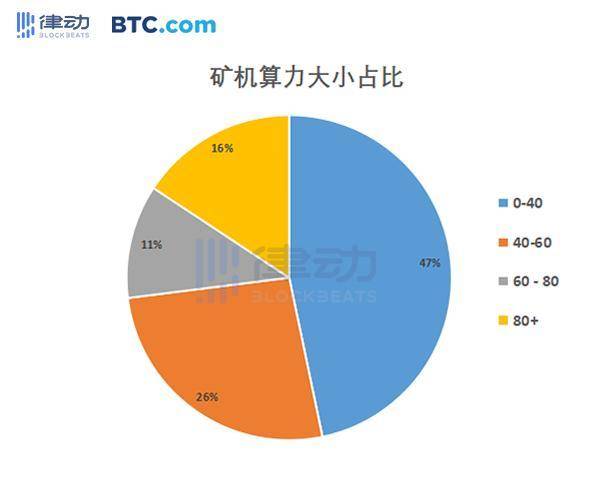 律动研究院：2020 年矿业报告