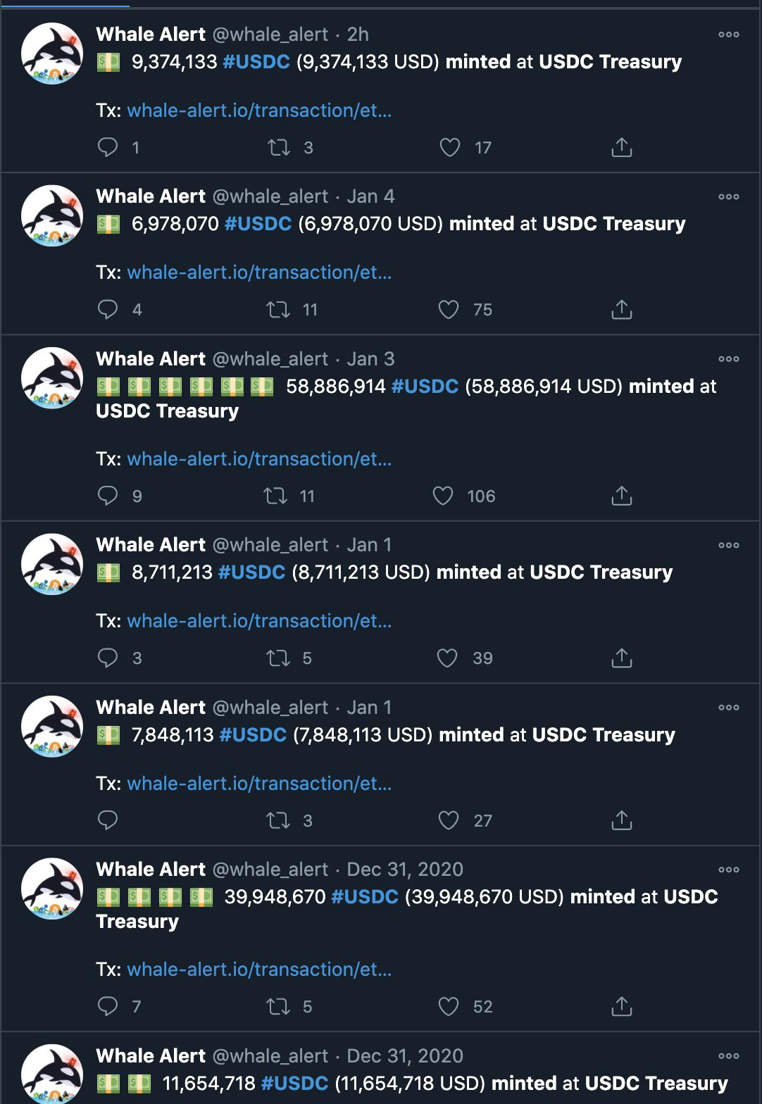 Tether 瞒天计：如何成为大而不倒的加密央行