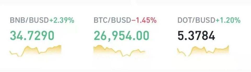 波卡已是第二大 DeFi 生态系统，进展如火如荼，2021 年值得期待？