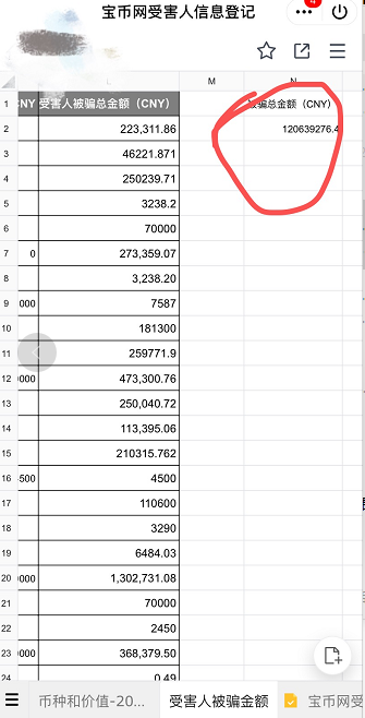 宝币交易所：关停网站，私吞资产上亿，投资者至今未拿回资产！