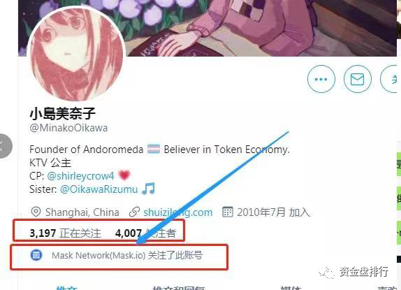 大火的“MASK"团队竟是伪n团队，投资者60万美金只买了21个