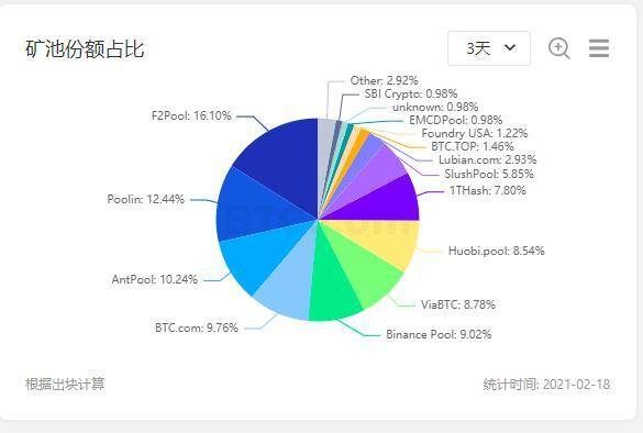 吴忌寒联姻 500.COM 的背后秘密