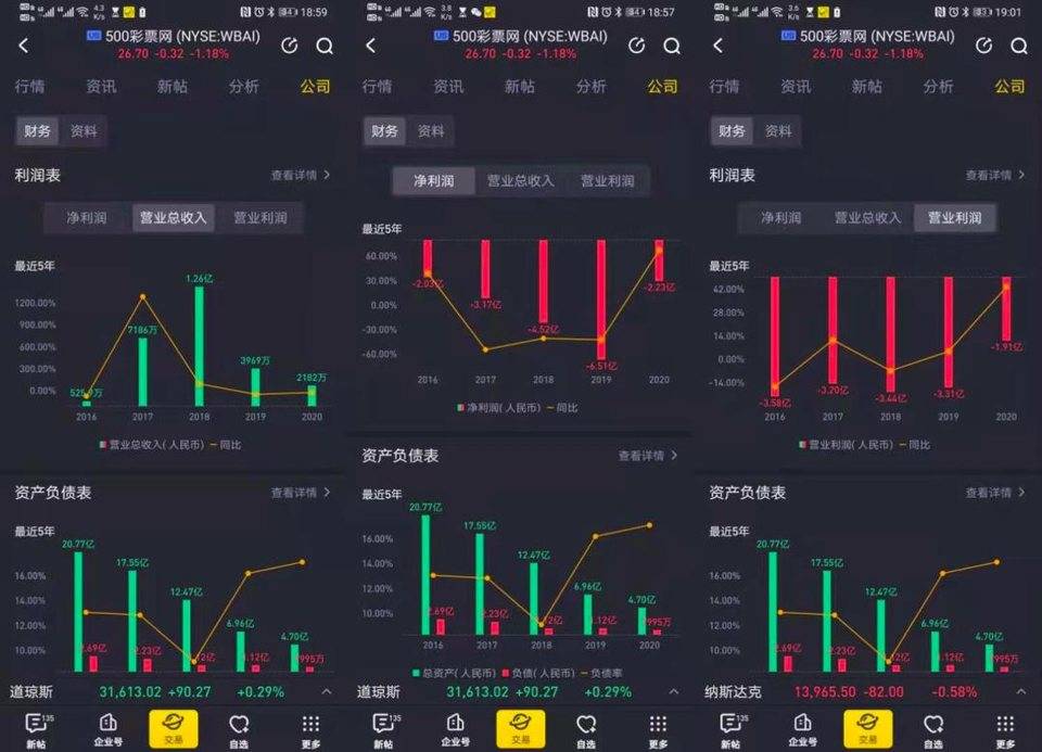 吴忌寒联姻 500.COM 的背后秘密