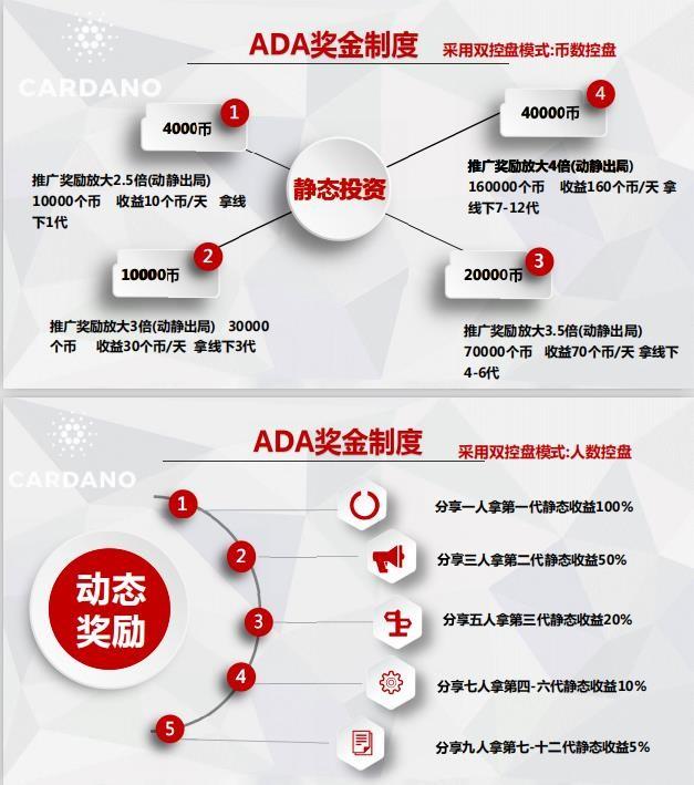 以太坊