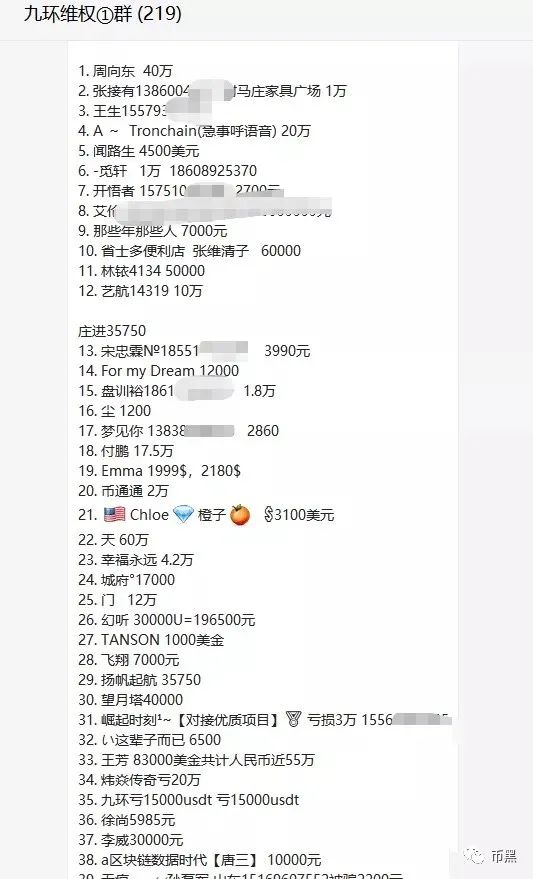 “九环智能合约”暴力收割百亿跑路，有人亏损120万美金跳楼自杀