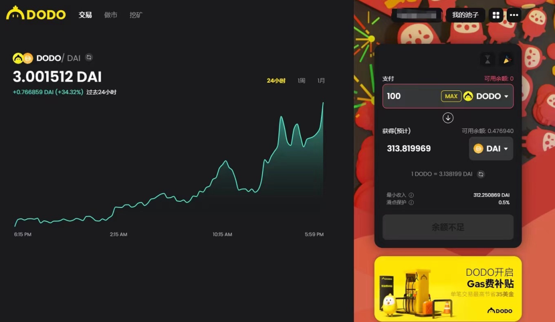 一文详解八大 DEX 发展近况：谁才是被低估的项目？