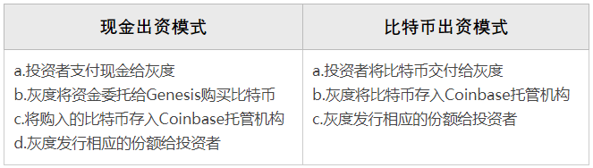 吃比特币的貔貅：疯涨背后的灰色势力