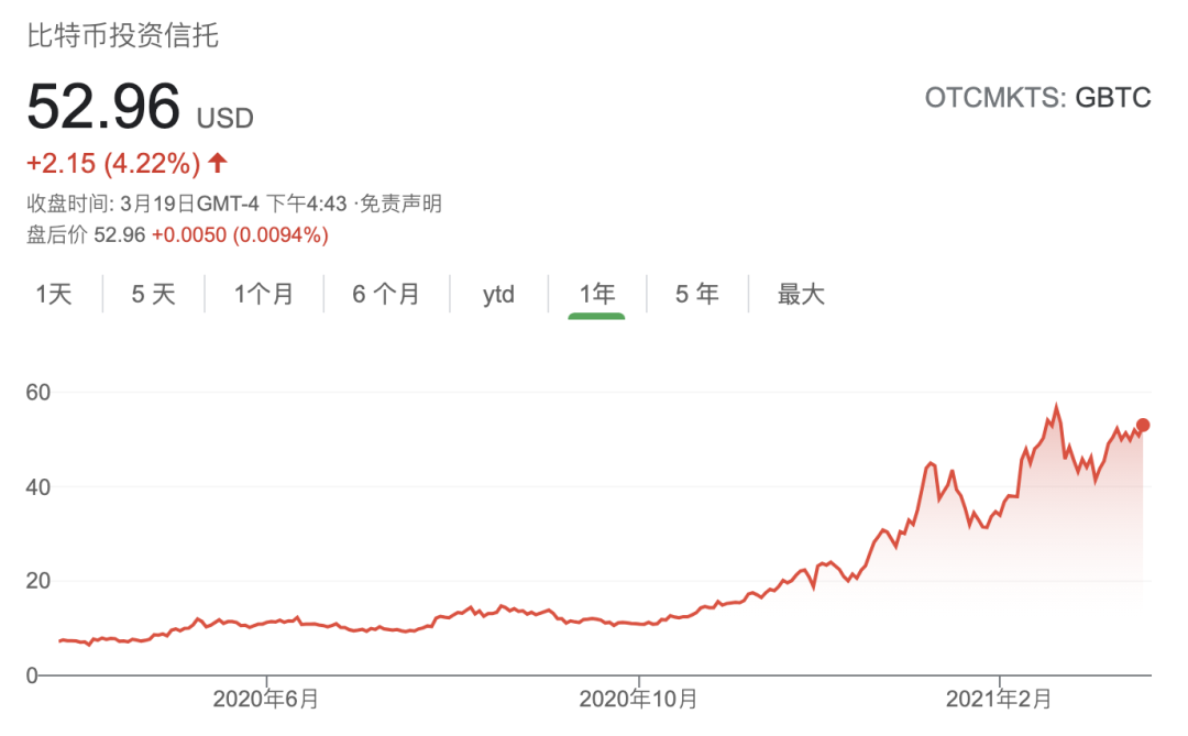 吃比特币的貔貅：疯涨背后的灰色势力
