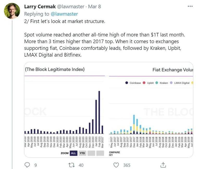 Coinbase “入圈”，从边缘走向主流