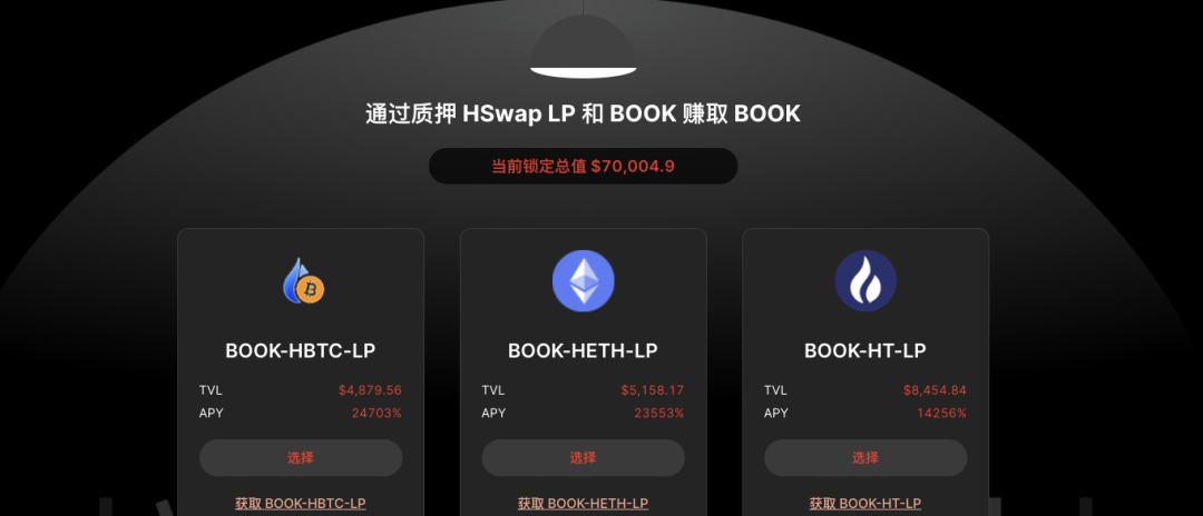 Book 闪崩，高收益“金矿”变土矿