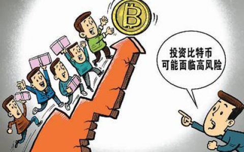 比特币冲高，风险要当心