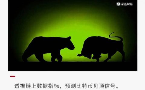 Coinbase 利好落地，比特币行情何时见顶？
