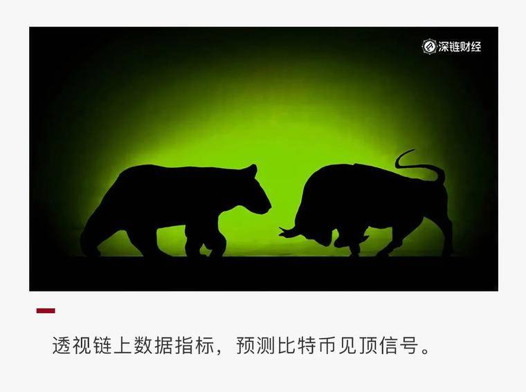 Coinbase 利好落地，比特币行情何时见顶？