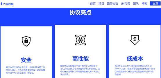 以太坊高企 Layer2 异动